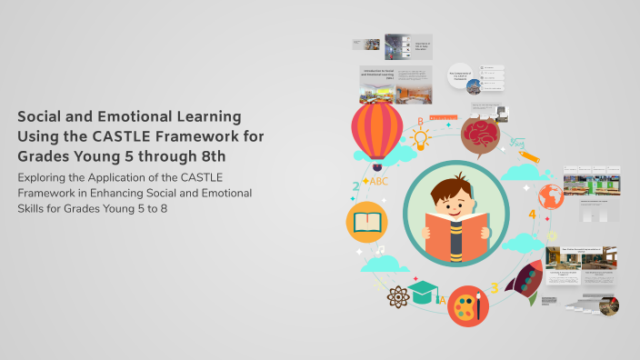 Social and Emotional Learning Using the CASTLE Framework for Grades ...