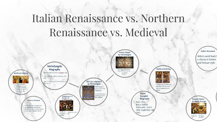 Italian Renaissance Vs Northern Renaissance Vs Medieval By Faith Mylin   Pzxl5e2c6xsl2enbcazdfufs2d6jc3sachvcdoaizecfr3dnitcq 3 0 