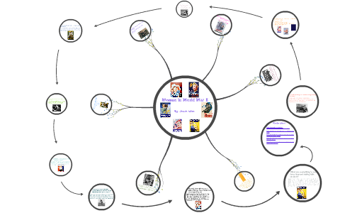 Women World War II by Jeanie Wise on Prezi