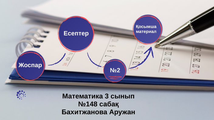 Математика by Аружан Бахитжанова on Prezi