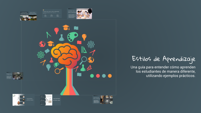 Estilos de Aprendizaje by jixon patron on Prezi