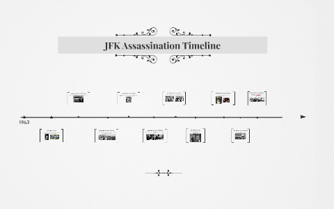 The Jfk Assassination Timeline Chart