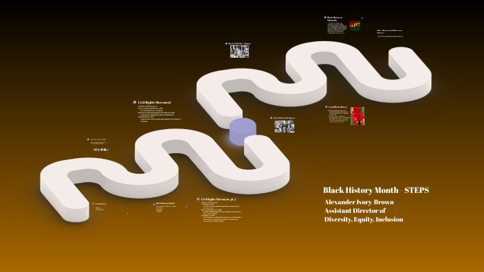 Black History Month - STEPS by Alexander Brown on Prezi