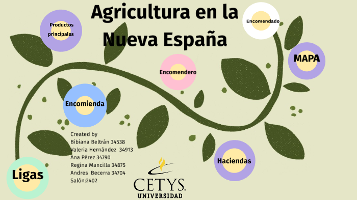 Agricultura en la Nueva España by Andres Becerra on Prezi