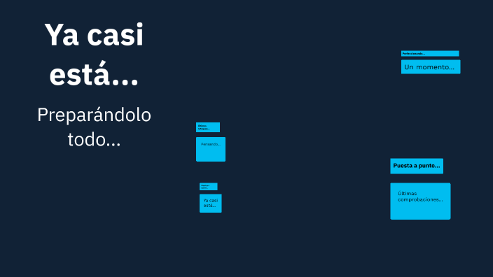 PROYECTO FINAL UPSKILLING by Ana Rivera on Prezi