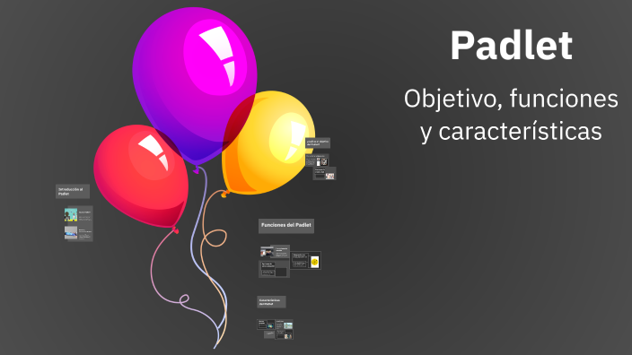Padlet by JUAN MIGUEL DE LA CRUZ ALVAREZ on Prezi