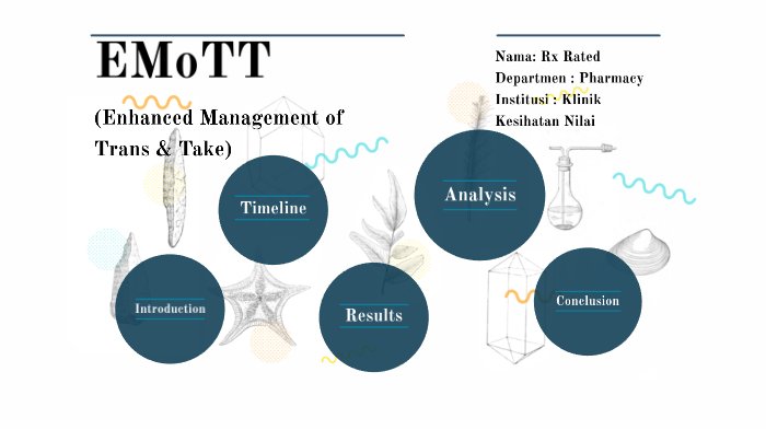 EMoTT by Payal Choudhury