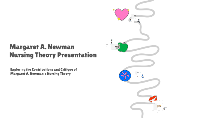 Margaret A. Newman Nursing Theory Presentation by Blossom Brown on Prezi