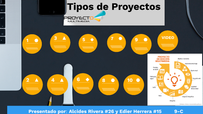 Tipos de proyectos by Edier Herrera on Prezi