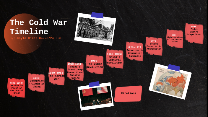 AP World Cold War Timeline by Kayla Dimas on Prezi
