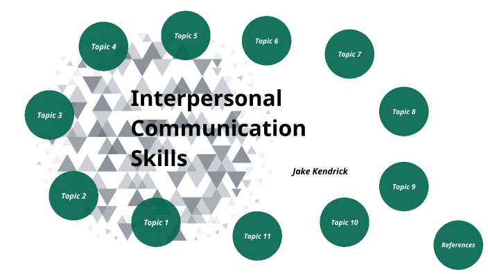 Interpersonal Communication Skills by Jake Kendrick on Prezi