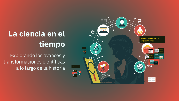 La ciencia en el tiempo by Armando Estrada Vargas on Prezi