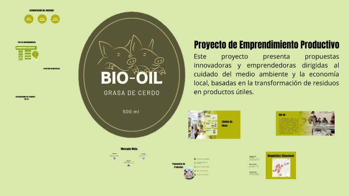 Proyecto de Emprendimiento Productivo by Morena Mancilla on Prezi