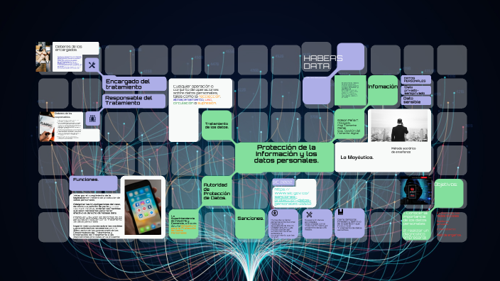 PROTECCIÓN DE LA INFORMACIÓN Y DATOS PERSONALES by Gestión Jurídica on ...