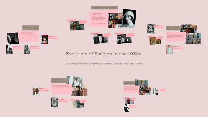 Evolution of Fashion in the 1930s by Kylie Wood on Prezi