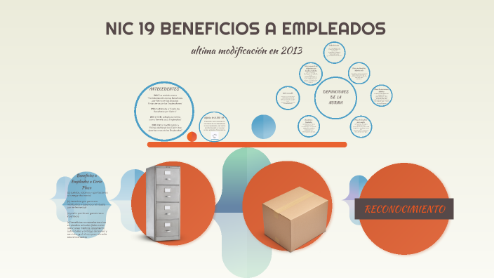 NIC 19 BENEFICIOS A EMPLEADOS By Viridiana Mergold On Prezi