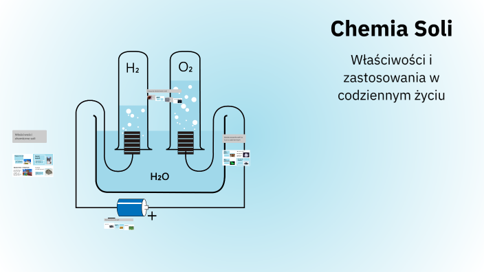 Chemia Soli by Nazar Pukhniak on Prezi
