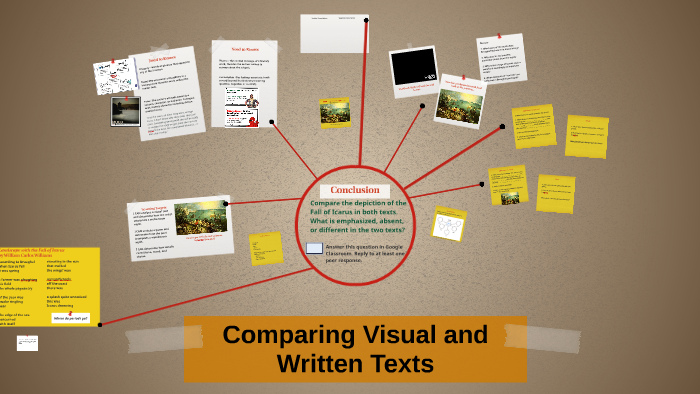 Comparing Visual and Written Texts by Sarah Avery Patterson on Prezi