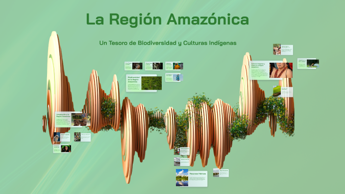 La Región Amazónica by Yaletzy Lopesierra on Prezi