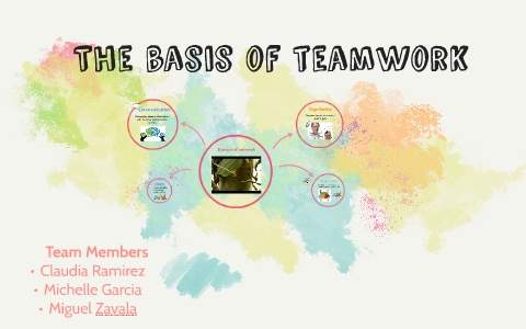 The basis of teamwork by michelle garcia on Prezi