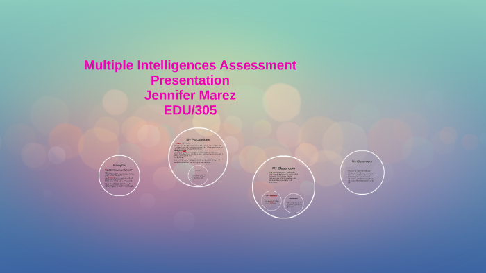 Multiple Intelligences Assessment by Jennifer Raymond on Prezi