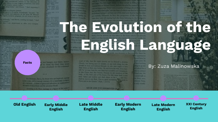 The Evolution of the English Language by Zuzanna Malinowska on Prezi