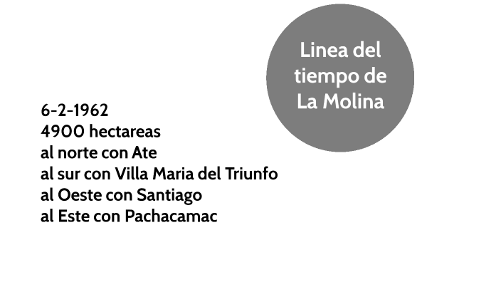 Linea del tiempo de La Molina by Micaela Gonzalez on Prezi