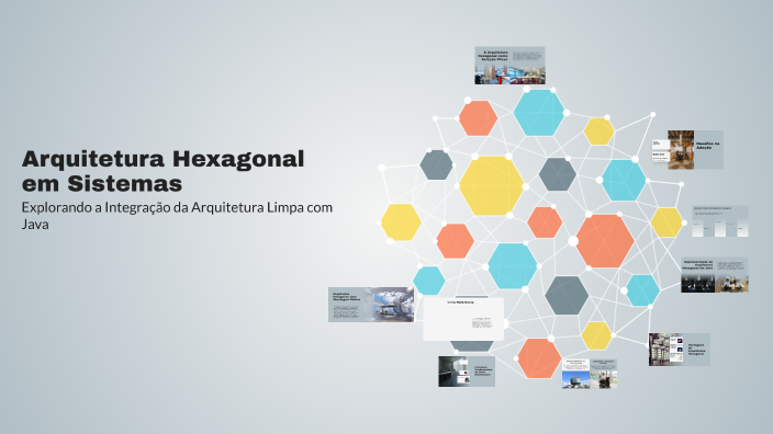 Arquitetura Hexagonal em Sistemas by Rafael Sá on Prezi