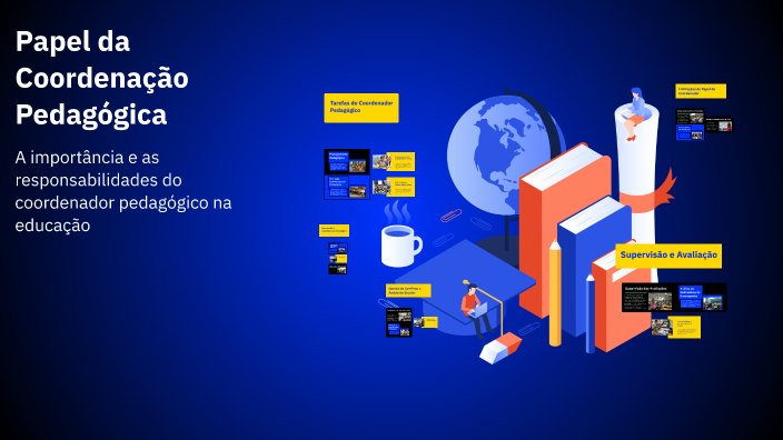 Papel da Coordenação Pedagógica by Angelo Neri on Prezi