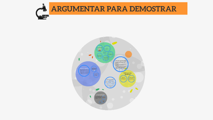 ARGUMENTAR PARA DEMOSTRAR by Diego Benítez on Prezi