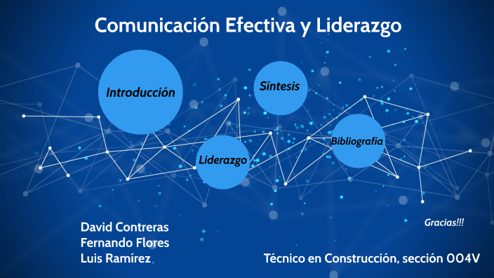 ComunicaciÓn Efectiva Y Liderazgo By Viviana Espinosa On Prezi 8964