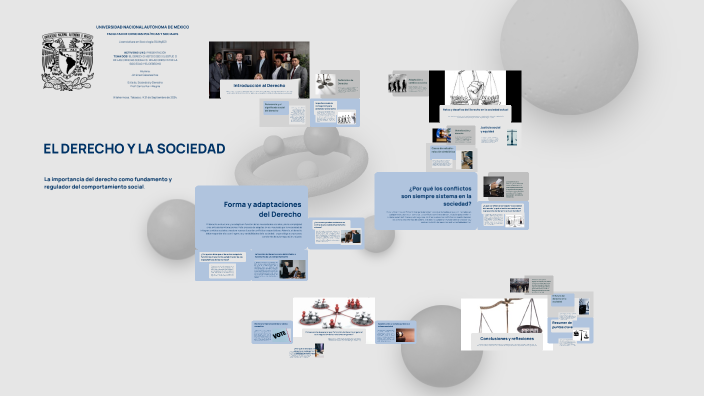 EL DERECHO Y LA SOCIEDAD by Itzel Jiménez Cáceres on Prezi