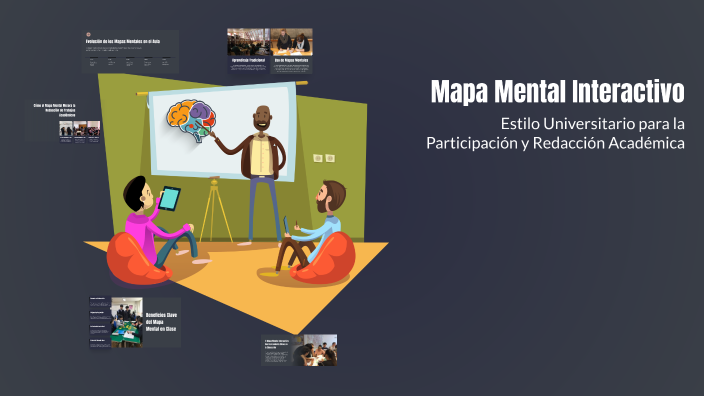 Mapa Mental Interactivo by Camilo Iraheta on Prezi