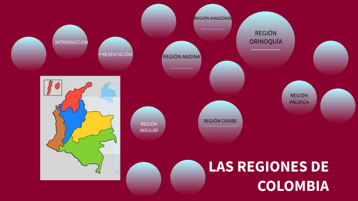 LAS REGIONES DE COLOMBÍA by Mileydis Meza