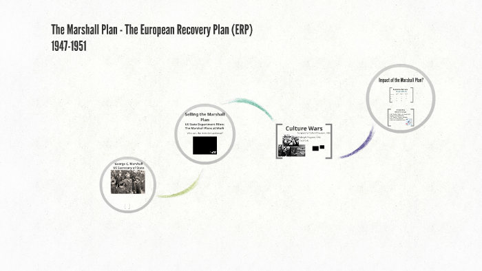 The Marshall Plan and Economic Recover by ERyan History on Prezi
