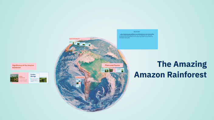 The Amazing Amazon Rainforest by Leena Mohammed Salih on Prezi