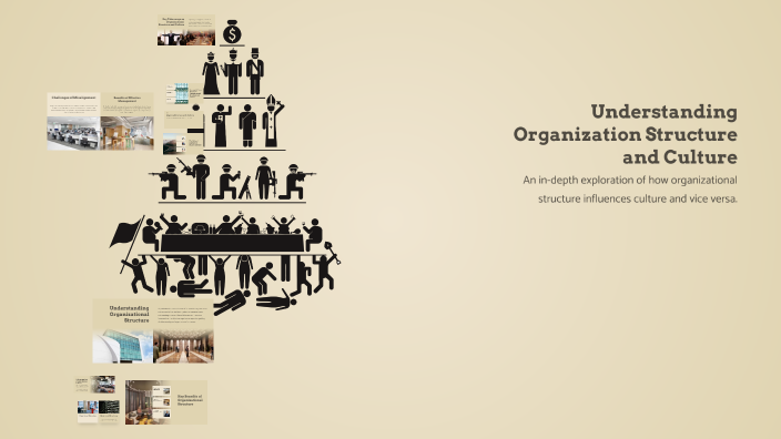 Group C Project (Chap 8) Organization Structure and Culture by Anahi ...