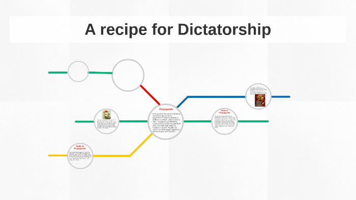 a-recipe-for-dictatorship-by-asma-mahmood