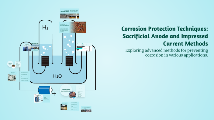 Corrosion Protection Techniques: Sacrificial Anode and Impressed ...