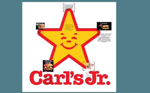 The Evolution of the Carl's Jr. Ad Stars