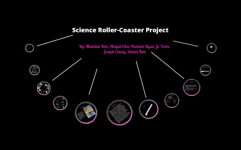 Science Roller-Coaster Project by Madeline Kim