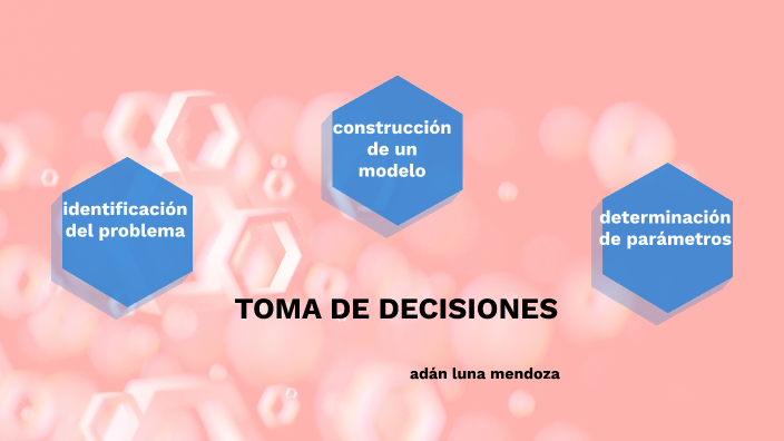 toma de decisiones by adan luna mendoza on Prezi