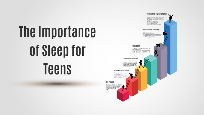 The Importance Of Sleep For Teens By Alyssa Scott On Prezi