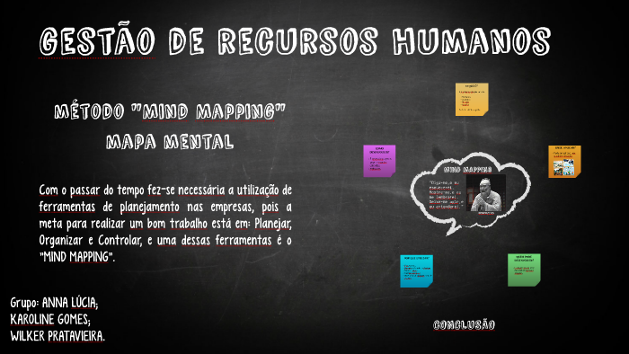 Mind Mapping by Karoline Gomes on Prezi