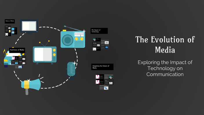The Evolution of Media by Sabrina Azzahro on Prezi
