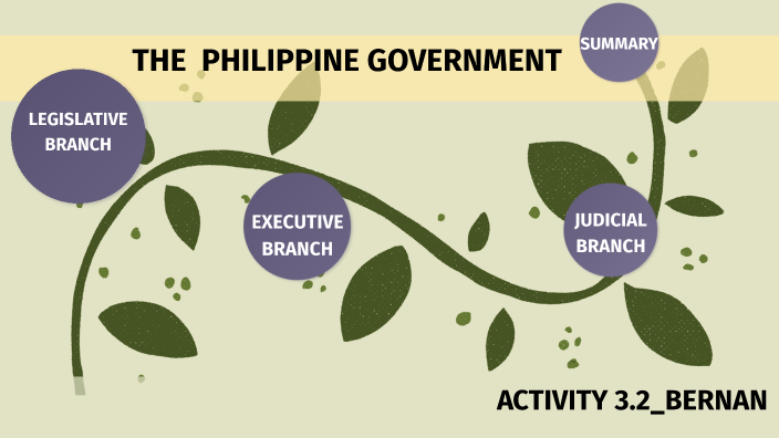 THE PHILIPPINE GOVERNMENT by Www Bbb on Prezi