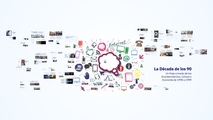 La Década de los 90 by fjms on Prezi