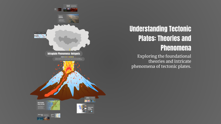 Understanding Tectonic Plates: Theories and Phenomena by Paula Jiménez ...