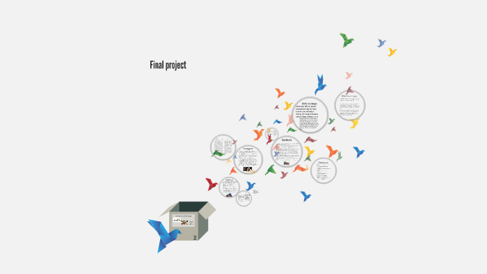 Final project by zitlalli miranda on Prezi