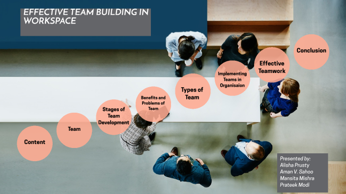 Effective Team building in Workspace by ALISHA PRUSTY on Prezi